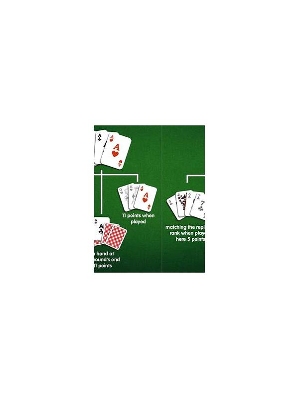 Rummy FAQ: How Does Table Position Affect Your Attention?
