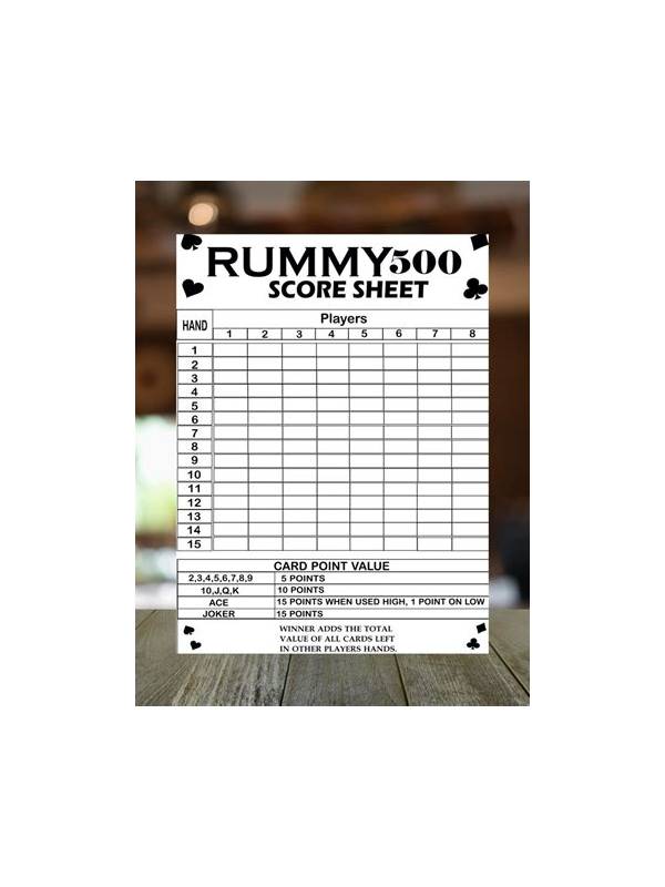 Rummy Score Review: Separate Skill Errors From Bad Luck