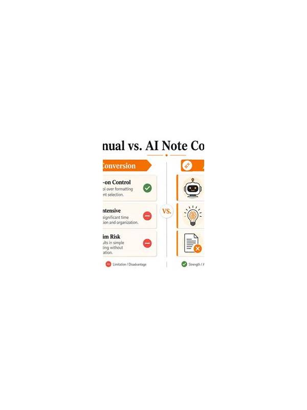 Rummy Comparison: Manual Notes Versus In-App Sorting