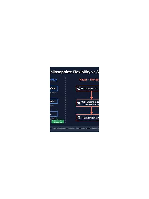 Rummy Comparison: Speed of Completion Versus Flexibility