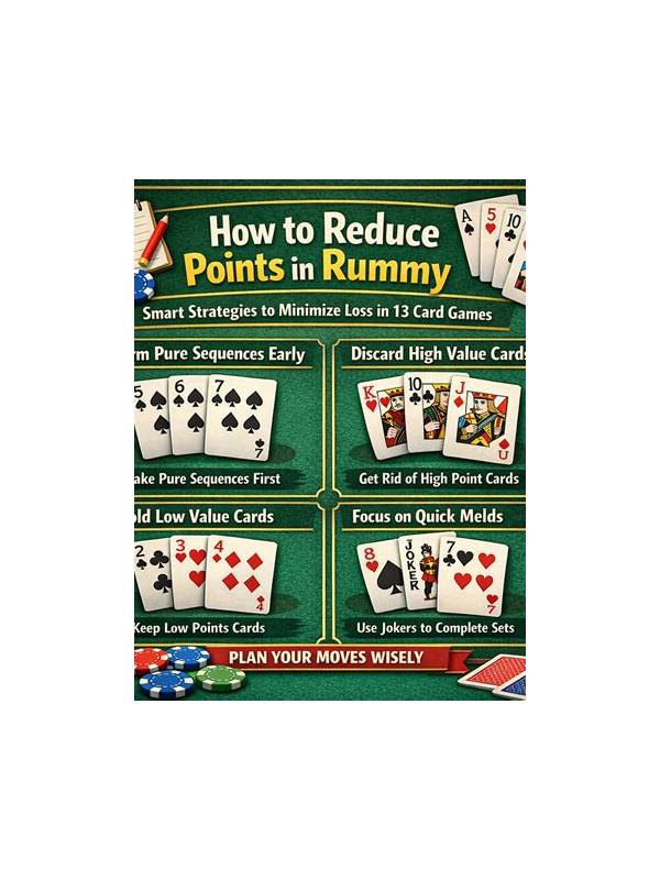 Rummy Guide: Reduce Open Ends Before the Final Turns