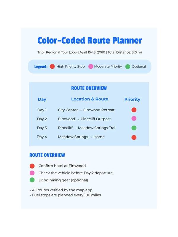 Rummy Guide: Use a Color-Coded Route Map on Paper