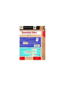 Rummy Guide: Use a Stop Rule for Unproductive Hands