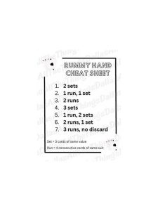 Rummy Hand Review: A Five-Minute Reset After