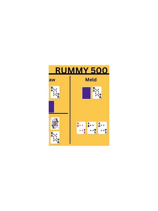 Rummy How-To: Build a Simple Turn-Time Routine