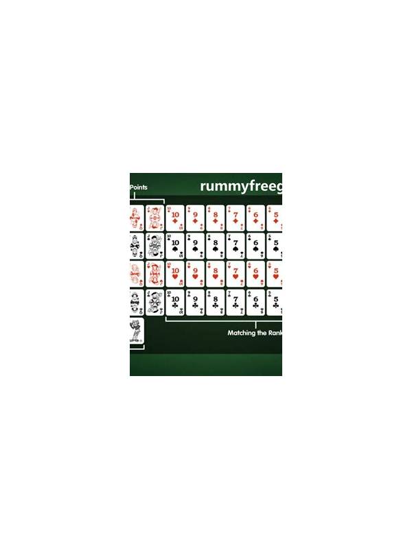 Rummy How-To: Build a Three-Level Discard Priority List