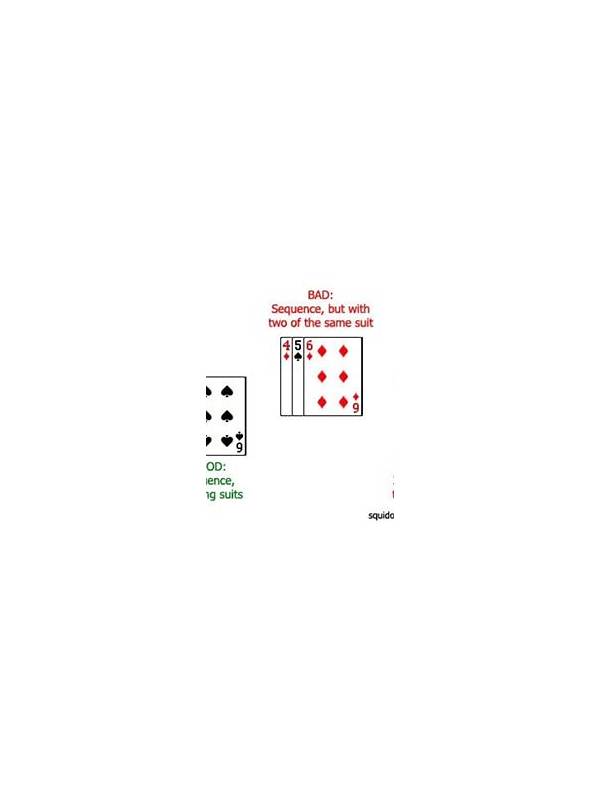 Rummy How-To: Build a Three-Question Pre-Draw Routine