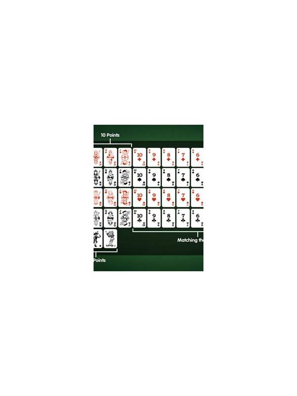 Rummy How-To: Practice Counting Visible Rank Pressure