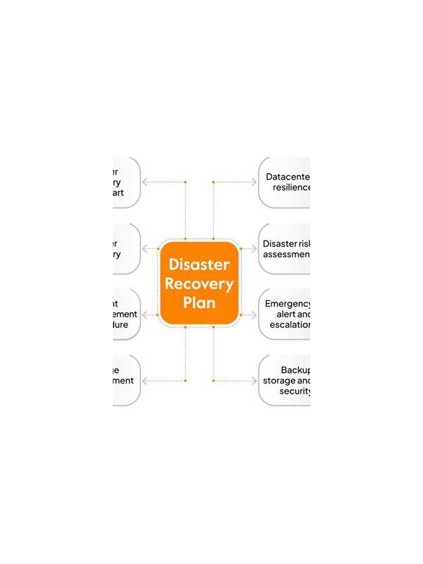 Rummy Safety: Make a Recovery Plan for a Lost Login