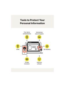 Rummy Safety: Protect Personal Information in Screenshots