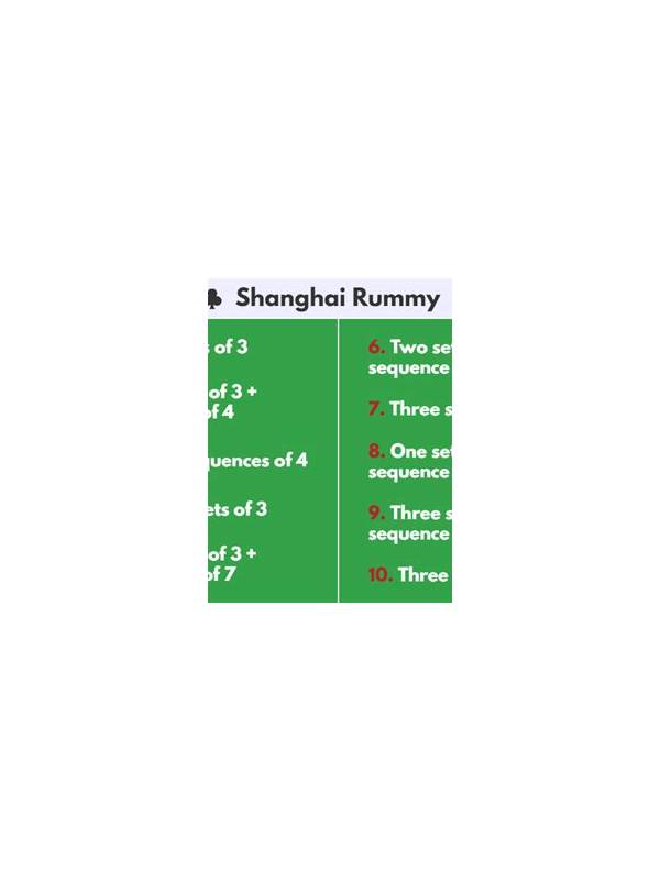Rummy Tips: Use a Route Score for Unfinished Sequences